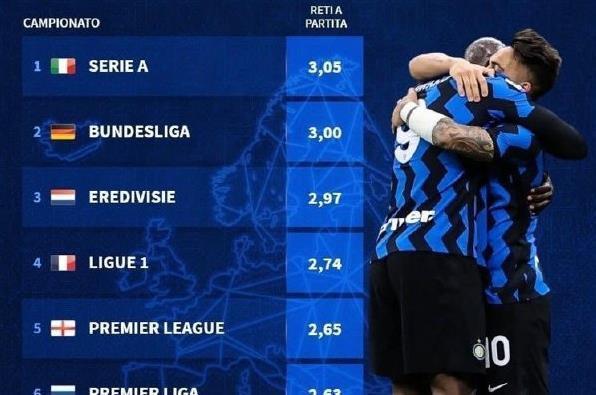 穆帅：那不勒斯伤病多？别逗我笑了，我们的伤缺才让我发愁（穆帅：别拿那不勒斯伤病说事儿，我更头疼的是我们这边的伤缺）