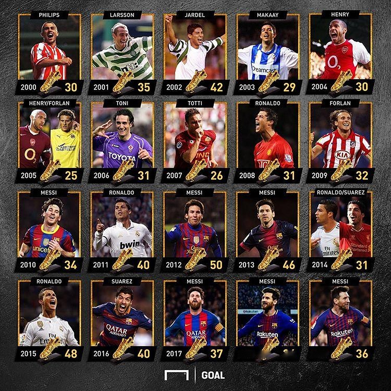 贝尔戈米：国米今天没遇到太多困难，虽赢不了强队但仍能争冠（贝尔戈米：国米今战压力不大，虽难胜强敌仍有争冠实力）